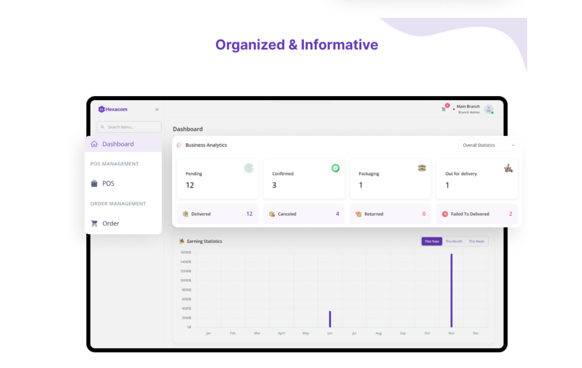 Hexacom v7.4 - single vendor eCommerce App with Website, Admin Panel and Delivery boy app